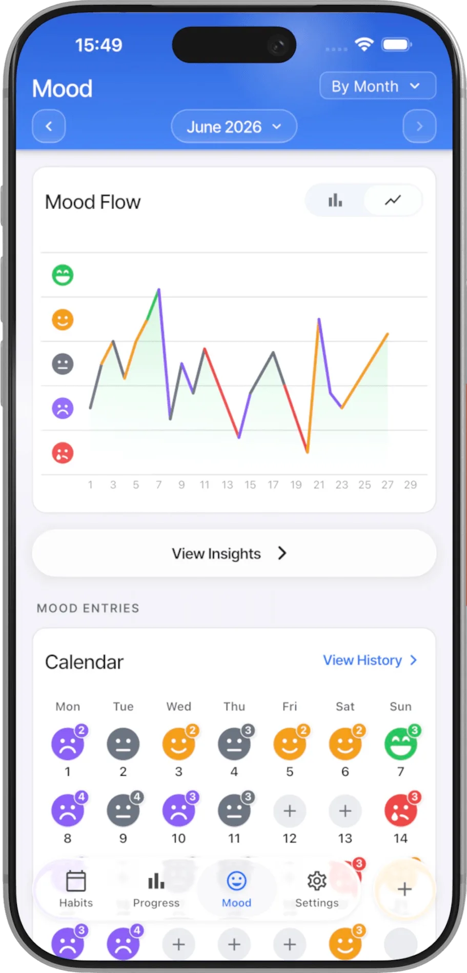 Daylivia mood dashboard screenshot